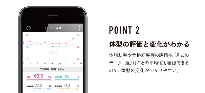 POINT ηɾѲ狼 